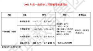 一級(jí)造價(jià)工程師考前培輔招生簡(jiǎn)章